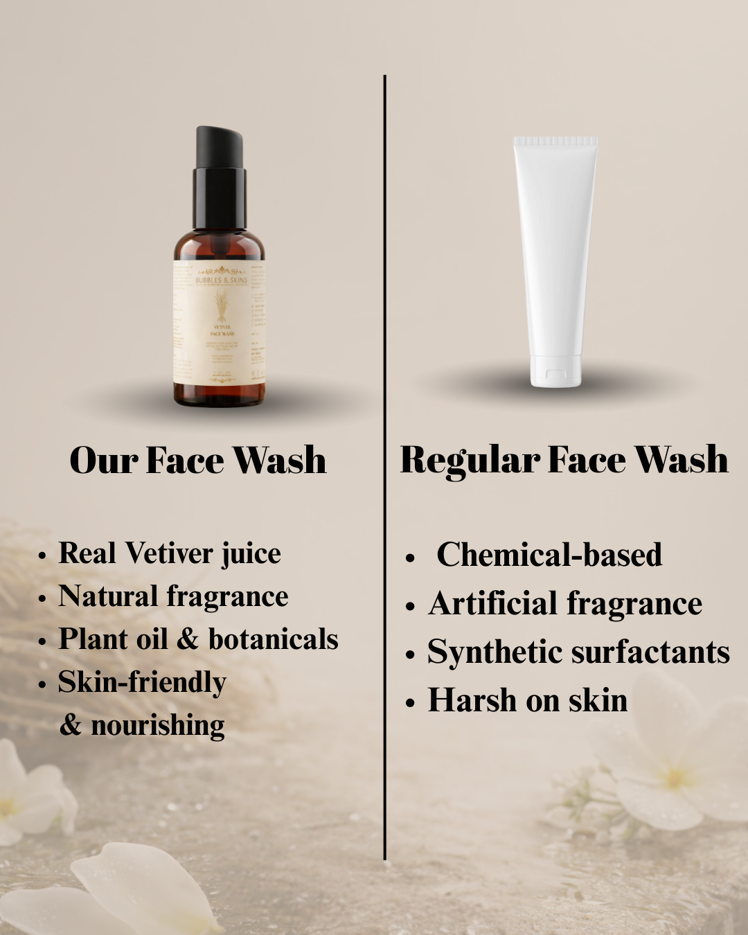 Vetiver Veda Oil Control Cleanser